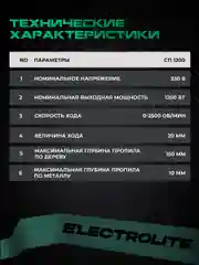 Сабельная пила электрическая по металлу, дереву и пластмассе Electrolite СП-1200 1200 Вт