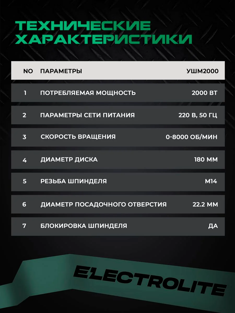 Угловая шлифовальная машинка ELECTROLITE УШМ 180/2000 180 мм, 2000 Вт