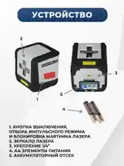 Лазерный уровень ELECTROLITE Л 2К (20 м,красный луч, 635 нм, погрешность 0,3 мм/м, верт/гориз)
