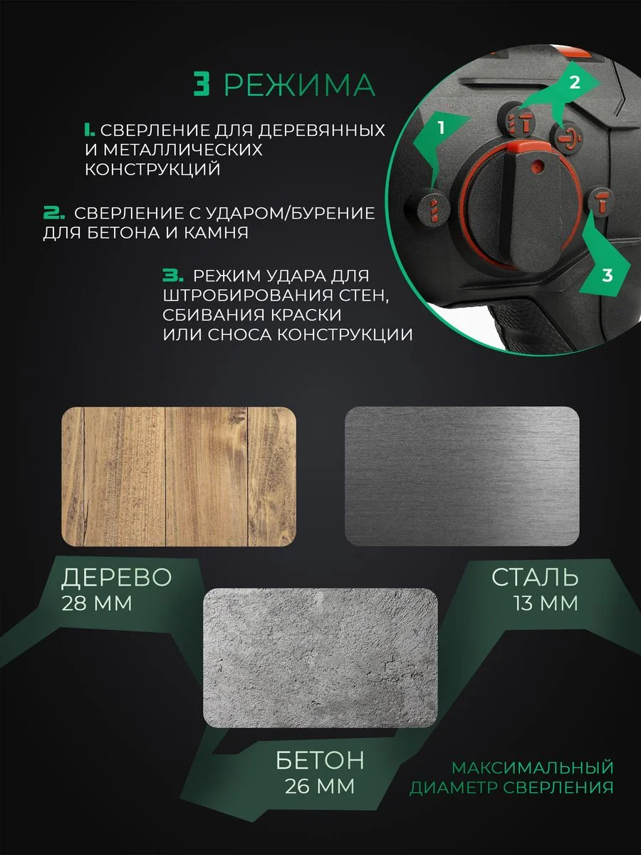 Перфоратор аккумуляторный ELECTROLITE BHD 26-21V(21В, 2.6 Дж, 2 АКБ Li-ion 4А*ч, ЗУ, SDS+)