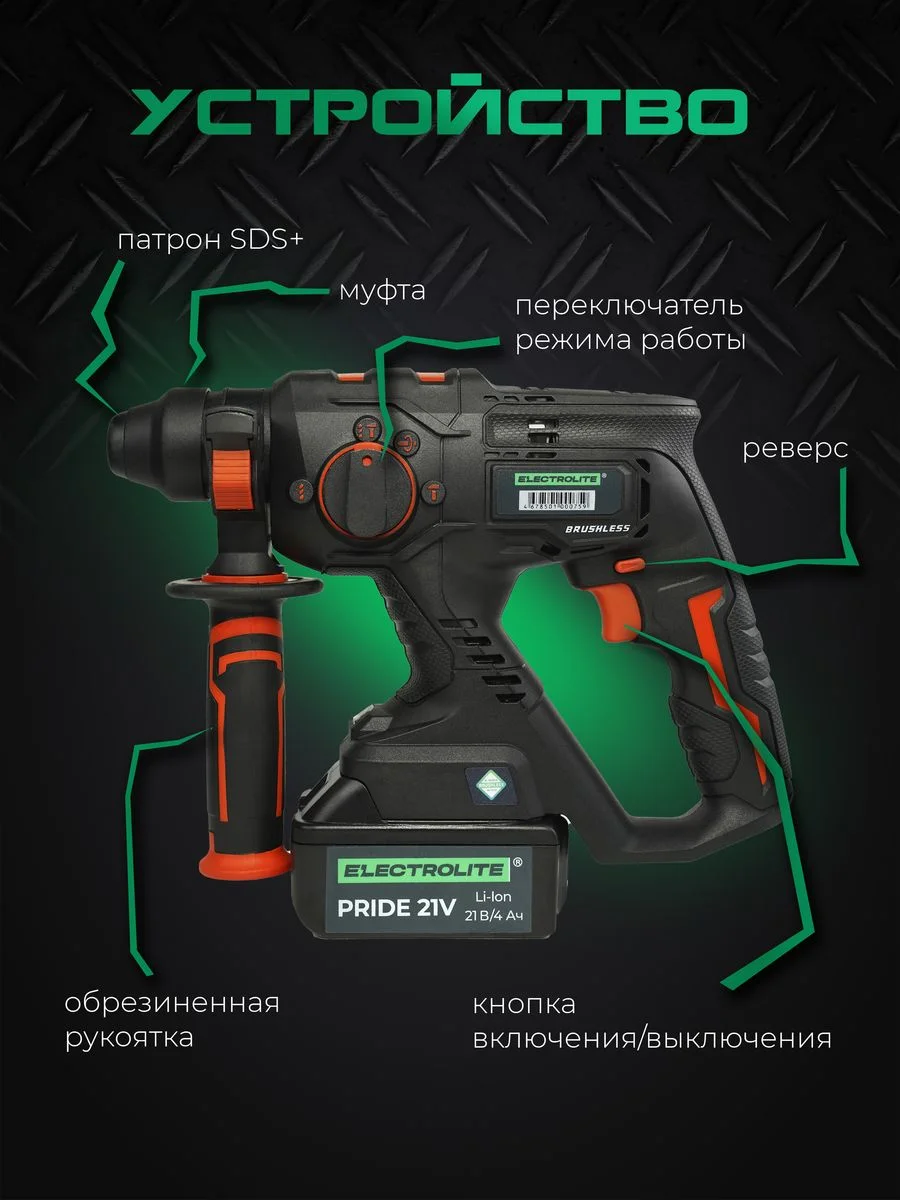 Перфоратор аккумуляторный ELECTROLITE BHD 26-21V(21В, 2.6 Дж, 2 АКБ Li-ion 4А*ч, ЗУ, SDS+)