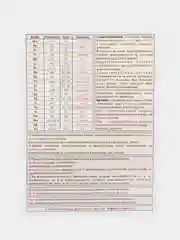 Испанский алфавит, справочные материалы, 15 х 21 см