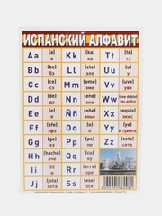 Испанский алфавит, справочные материалы, 15 х 21 см