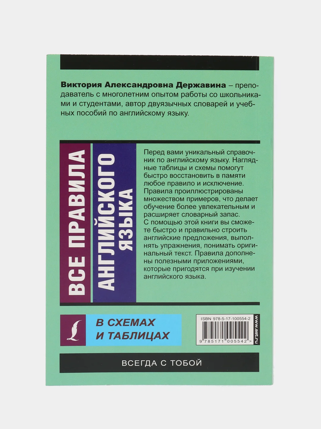 Все правила английского языка в схемах и таблицах