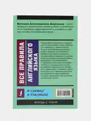 Все правила английского языка в схемах и таблицах