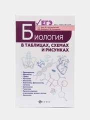 Биология в таблицах, схемах и рисунках: Подготовка к ЕГЭ, Заяц Роман, Рачковская Ирина