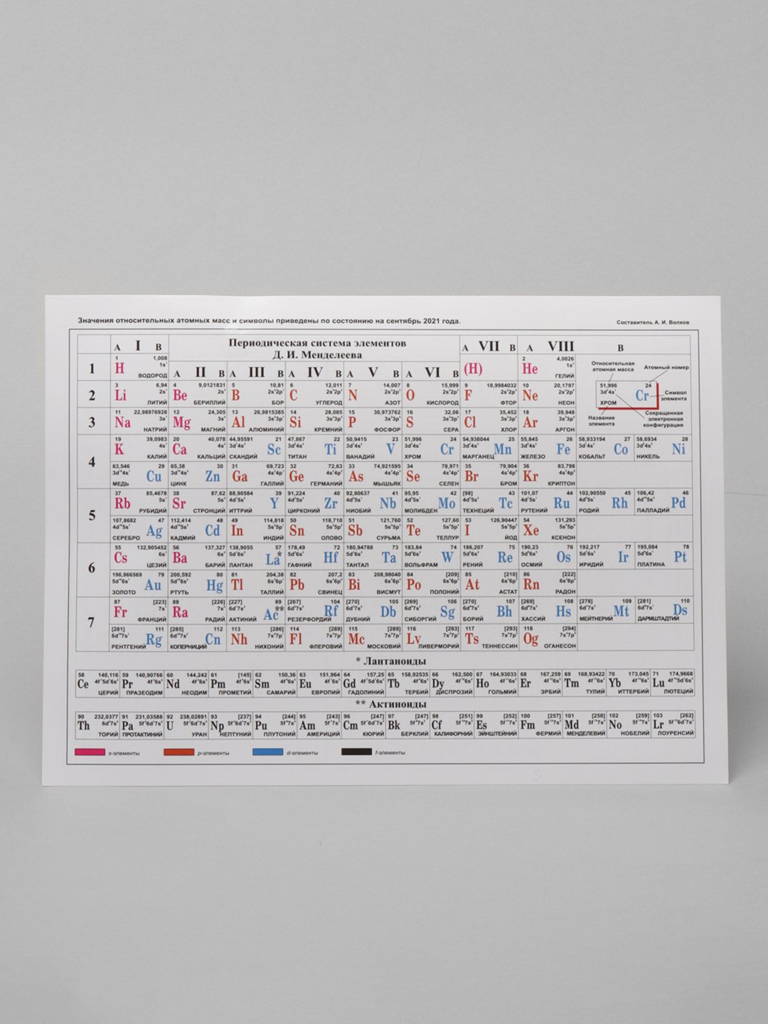 Таблица Менделеева, растворимость солей, молекулярные массы, электродные  потенциалы, А5 купить по цене 67.5 ₽ в интернет-магазине Магнит Маркет