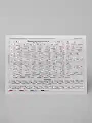 Таблица Менделеева, растворимость солей, молекулярные массы, электродные потенциалы, А5
