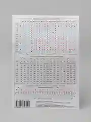 Таблица Менделеева, растворимость солей, молекулярные массы, электродные потенциалы, А5