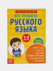 Сборник шпаргалок Все правила по русскому языку для начальной школы, 36 стр, vvv