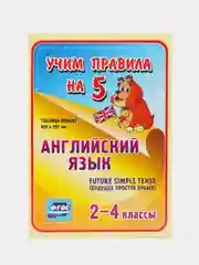 Английский язык, Future Simple Tense (будущее простое время), 2-4 классы, таблица-плакат