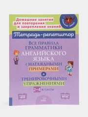 Все правила грамматики английского языка с наглядными примерами, 2-4 классы