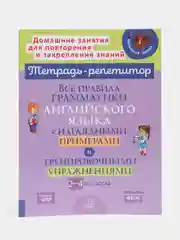 Все правила грамматики английского языка с наглядными примерами, 2-4 классы
