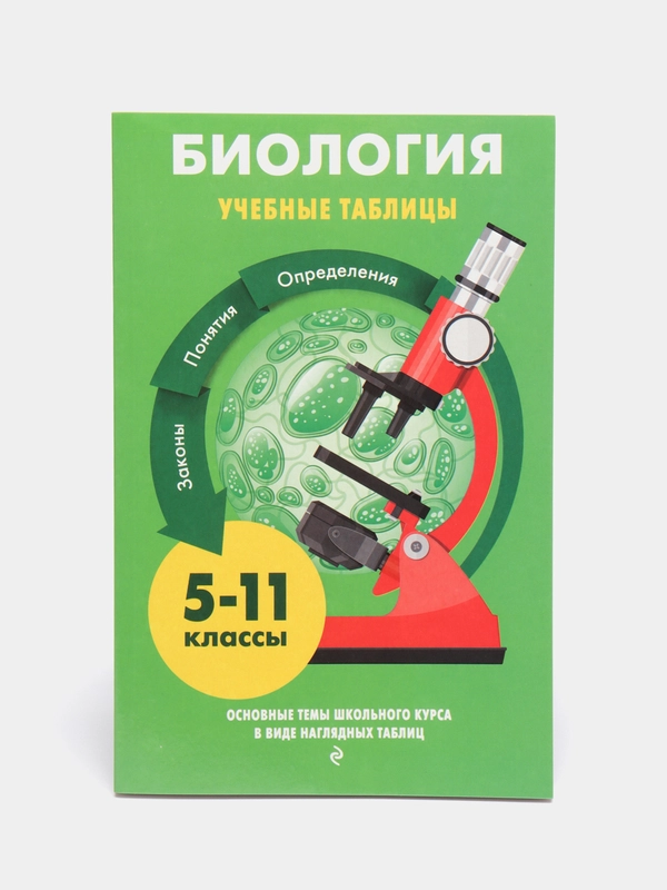 Биология, автор: Мазур О. Ч., Никитинская Т. В.