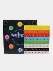 Настольная игра "Имаджинариум", 4 версии