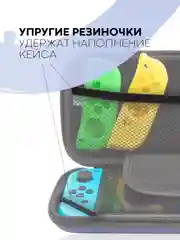 Синий чехол для консоли Nintendo Switch и Nintendo Switch OLED, защитный кейс КАРТОФАН на молнии