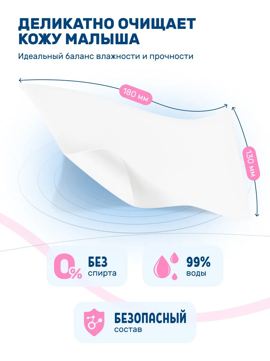 Влажные салфетки Pure, гипоаллергенные, 5 х 80 шт, 400 шт