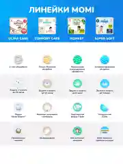 Momi, подгузники-трусики детские, 9-14 кг, размер 4 L, 70 шт, Super Soft GIGA PACK