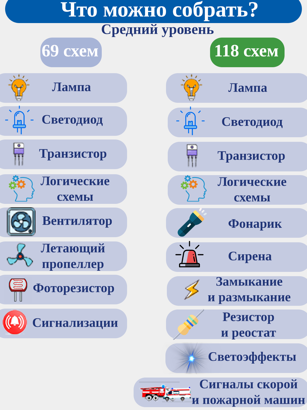 Электронный конструктор Знаток 118 схем купить по цене 2710 ₽ в  интернет-магазине KazanExpress