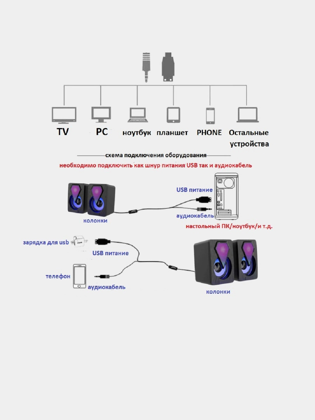 Колонки для компьютера и ноутбука E-1046, компьютерные колонки с подсветкой  RGB купить по цене 750 ? в интернет-магазине Магнит Маркет