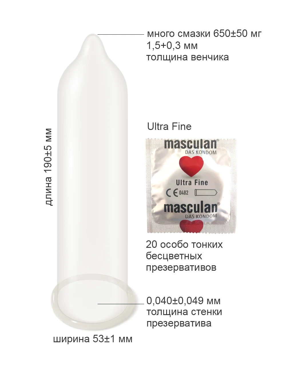Презервативы Masculan Ultra Fine №10, 2 уп. (20 шт., особо тонкие с обильной смазкой)