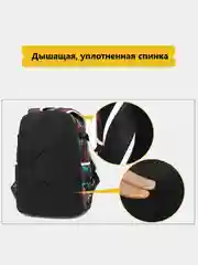 Темно-синий рюкзак с ортопедической подкладкой, с USB