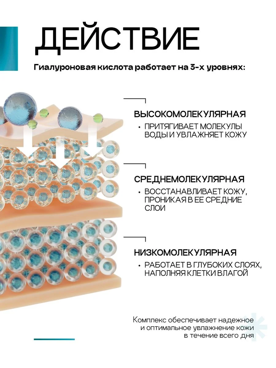 Сыворотка для лица 3D гиалуроновая кислота и алоэ, 30 мл
