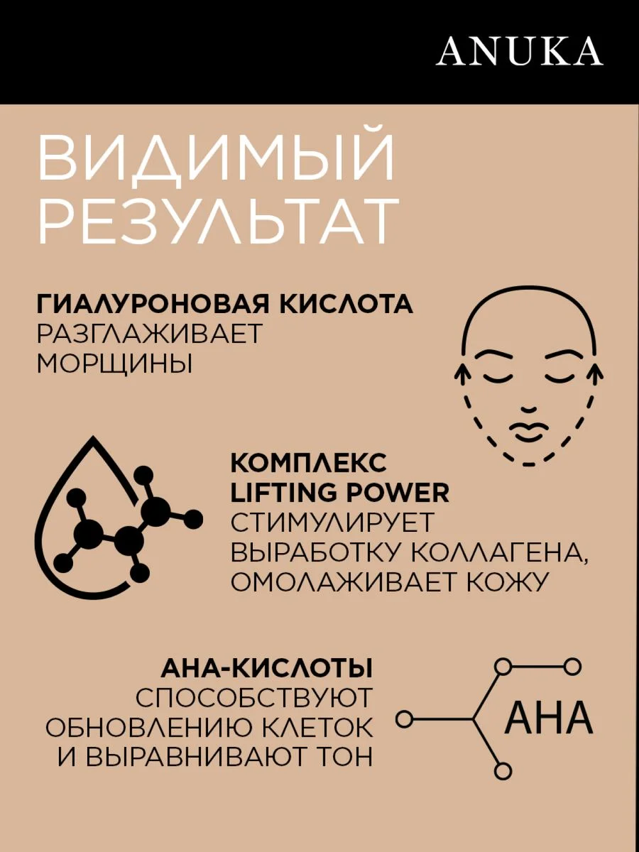 Сыворотка для лица от морщин антивозрастная Lifting Power