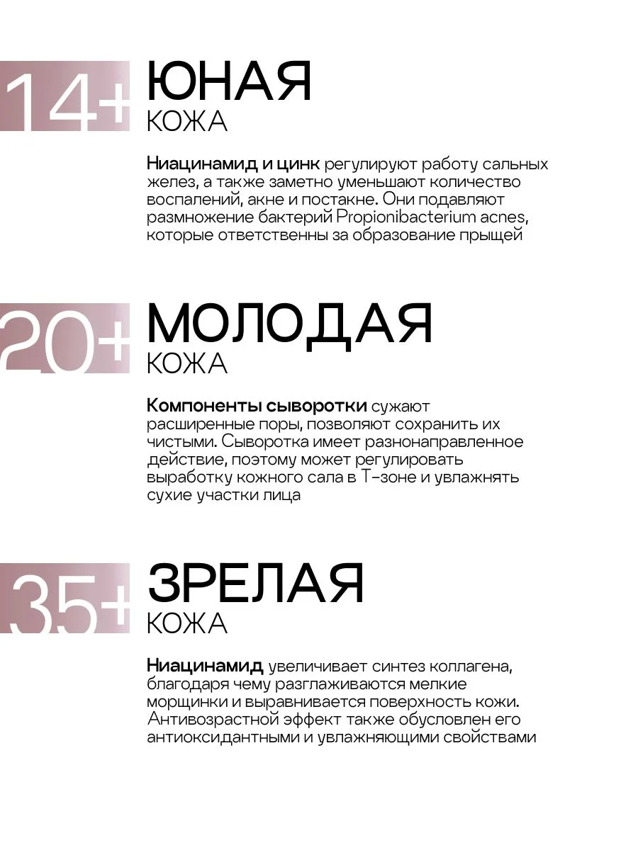 Сыворотка для лица с ниацинамидом от прыщей и акне, 30 мл
