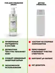 Гель для умывания увлажняющий, 200 мл
