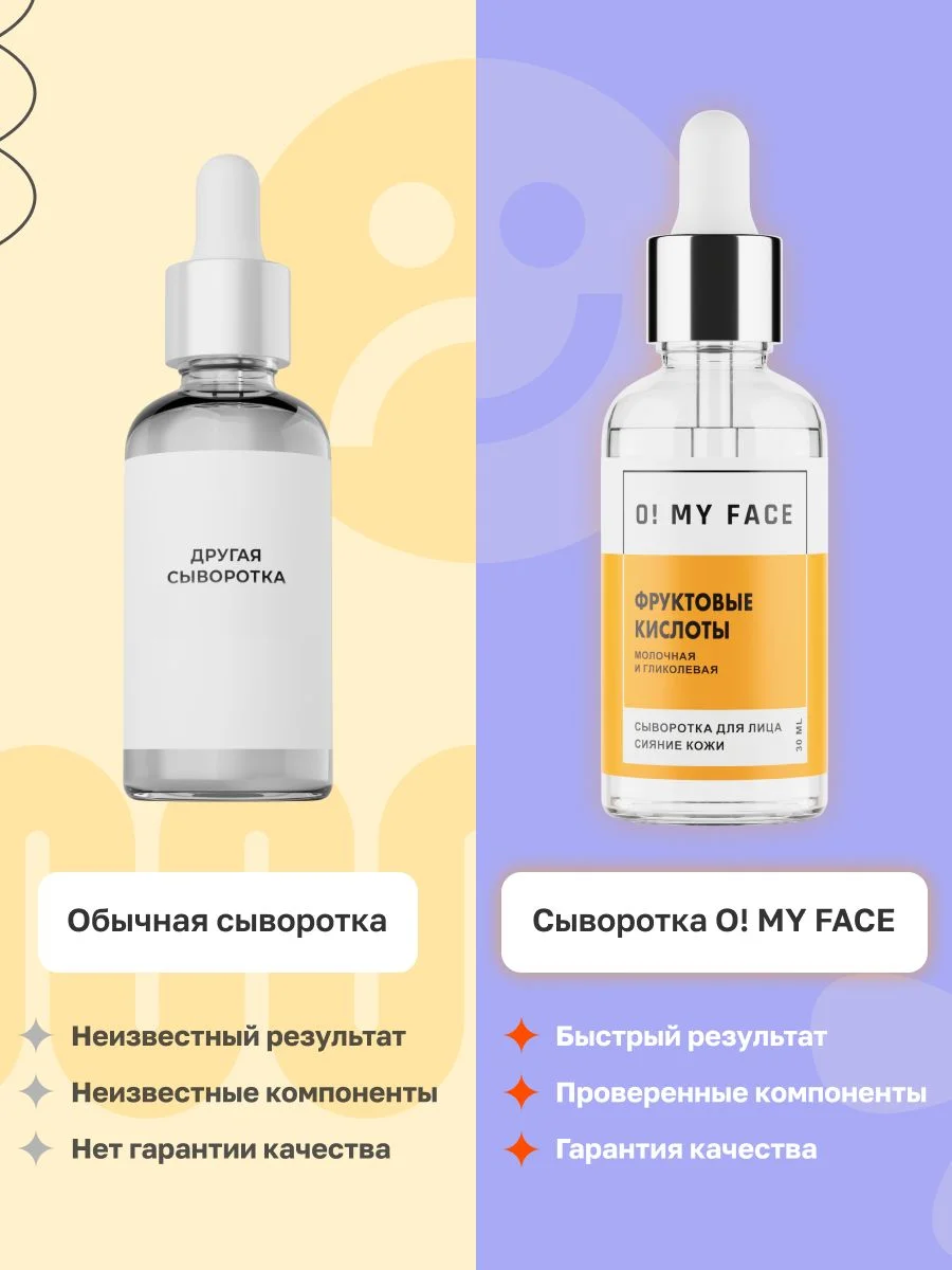 Сыворотка для лица от прыщей с кислотами, 30 мл
