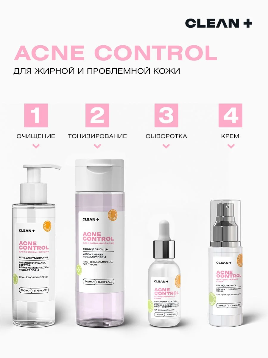 Сыворотка для лица от прыщей ниацинамид ACNE CONTROL, 30 мл