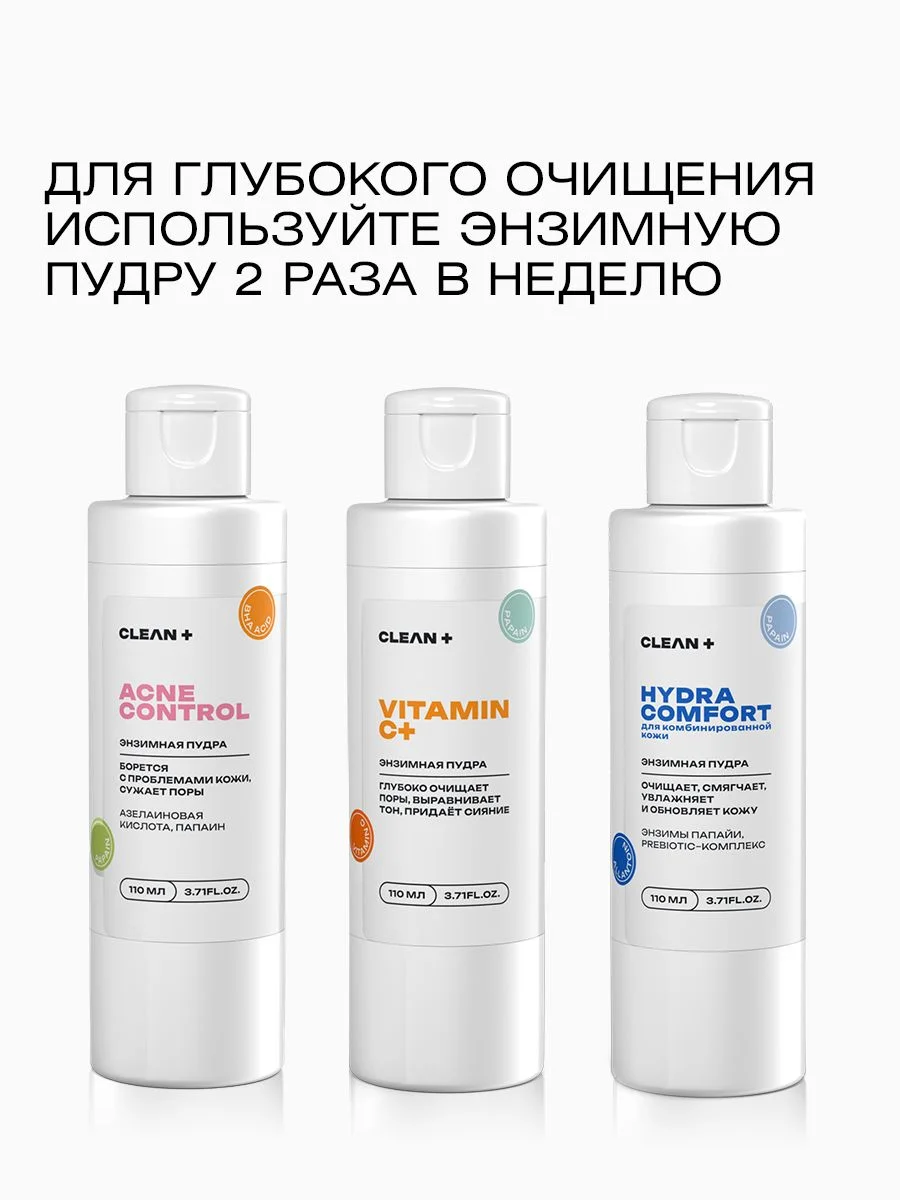 Сыворотка для лица от прыщей ниацинамид ACNE CONTROL, 30 мл