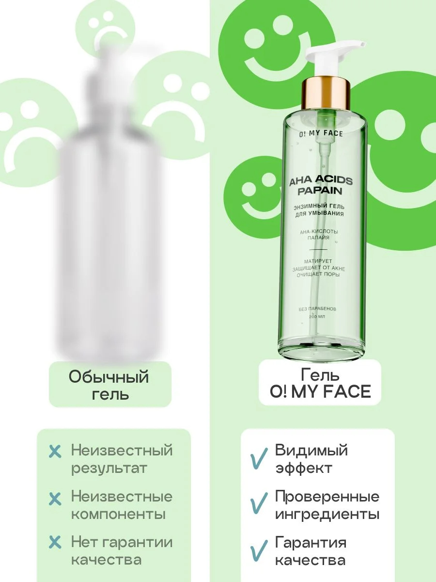 Гель для умывания лица от прыщей для жирной кожи с кислотами