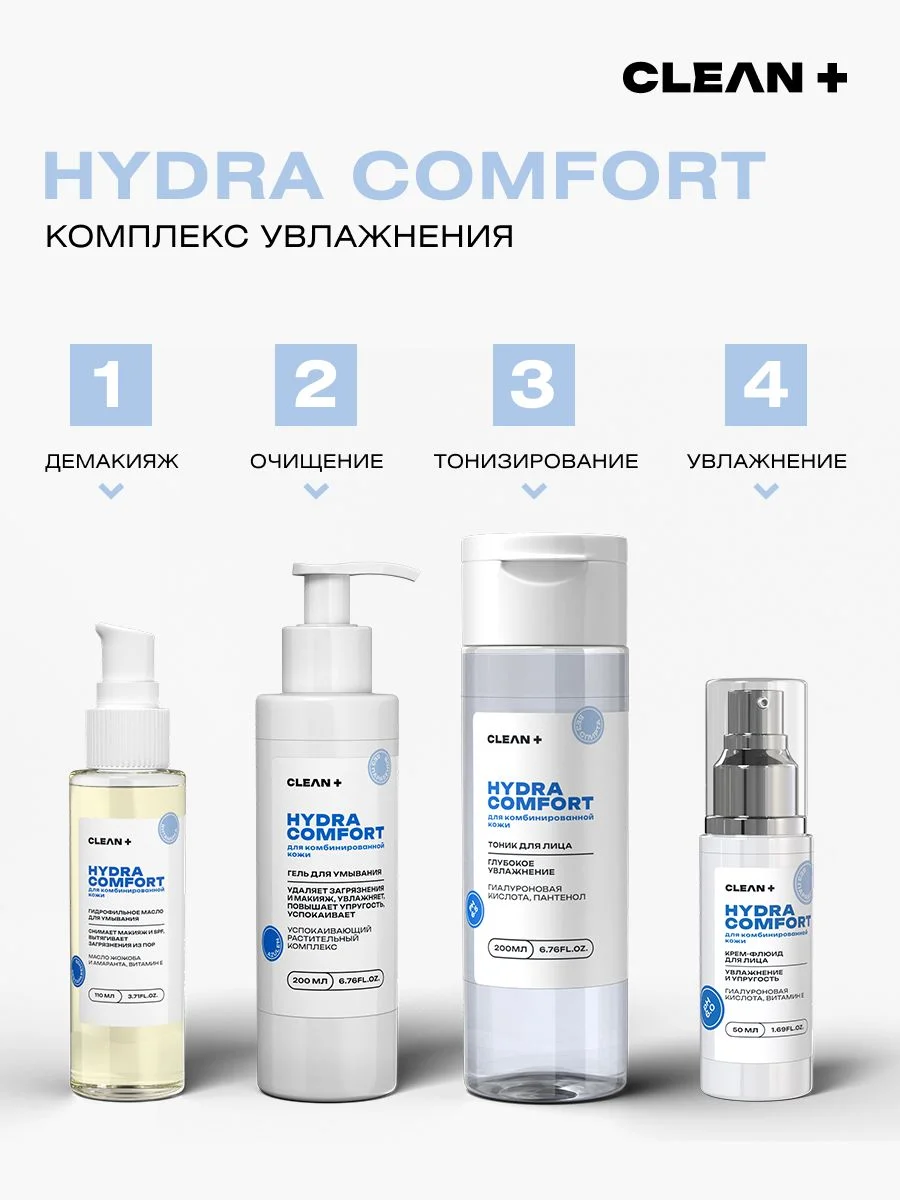 Тоник для лица увлажняющий Hydra Comfort, 200 мл