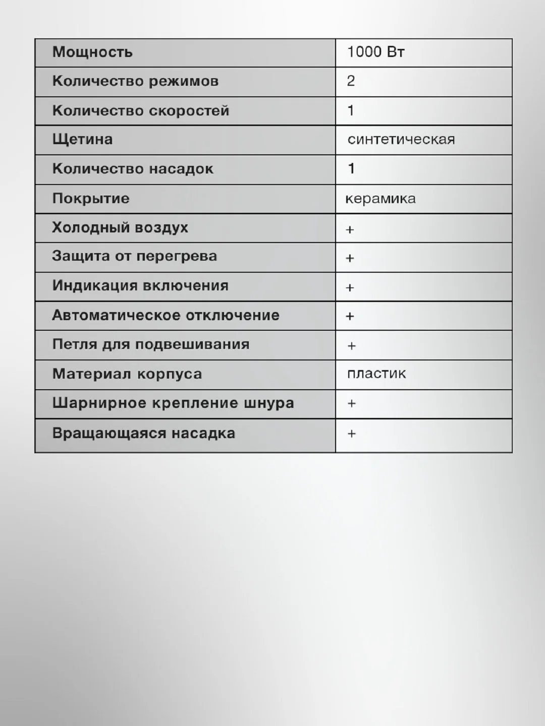 Фен-щетка StarWind SHB 7070, фиолетовый