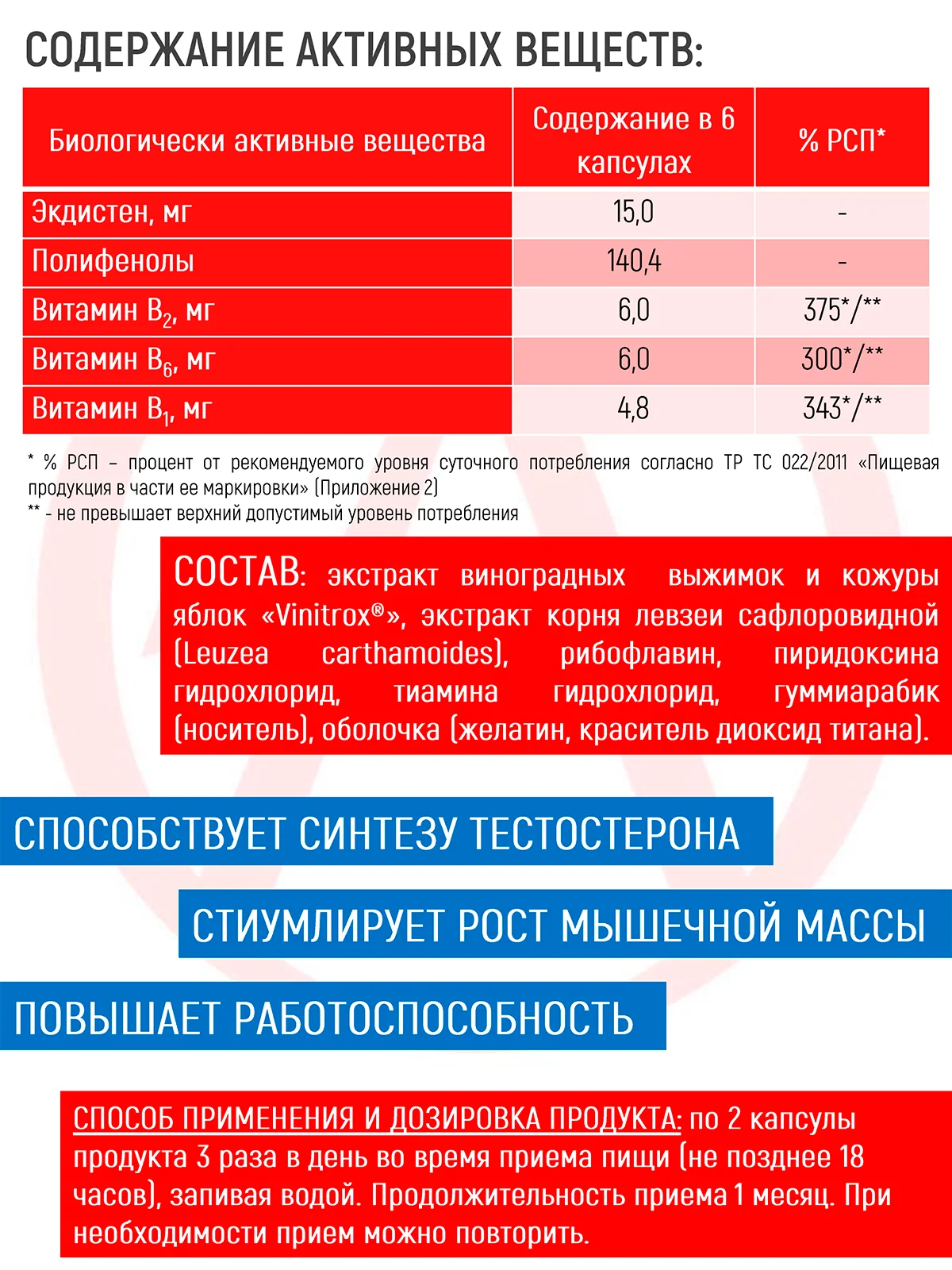 Бустер тестостерона Академия-Т Ecdysterone, 240 капсул