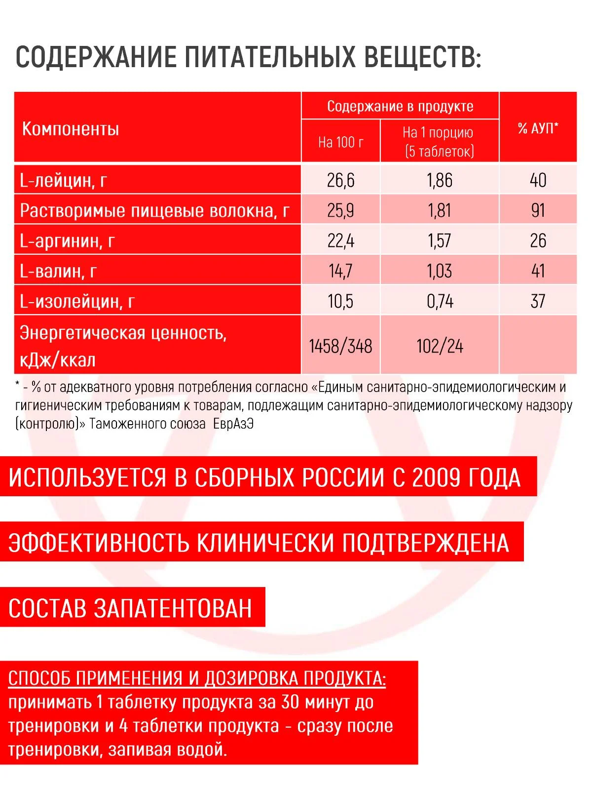 Академия-Т, Аминокислоты Sportamin ВСАА, 90 таблеток