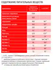 Препарат для суставов и связок Академия-Т Sustamin, 120 капсул