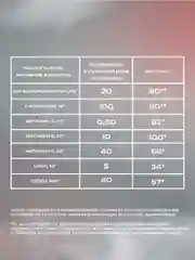 Антиоксидантный комплекс Академия-Т Antioxidant Synergy 7, 60 капсул