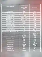Изотоник Isotonic Sea Energy Академия-Т, лимон, 1200 г