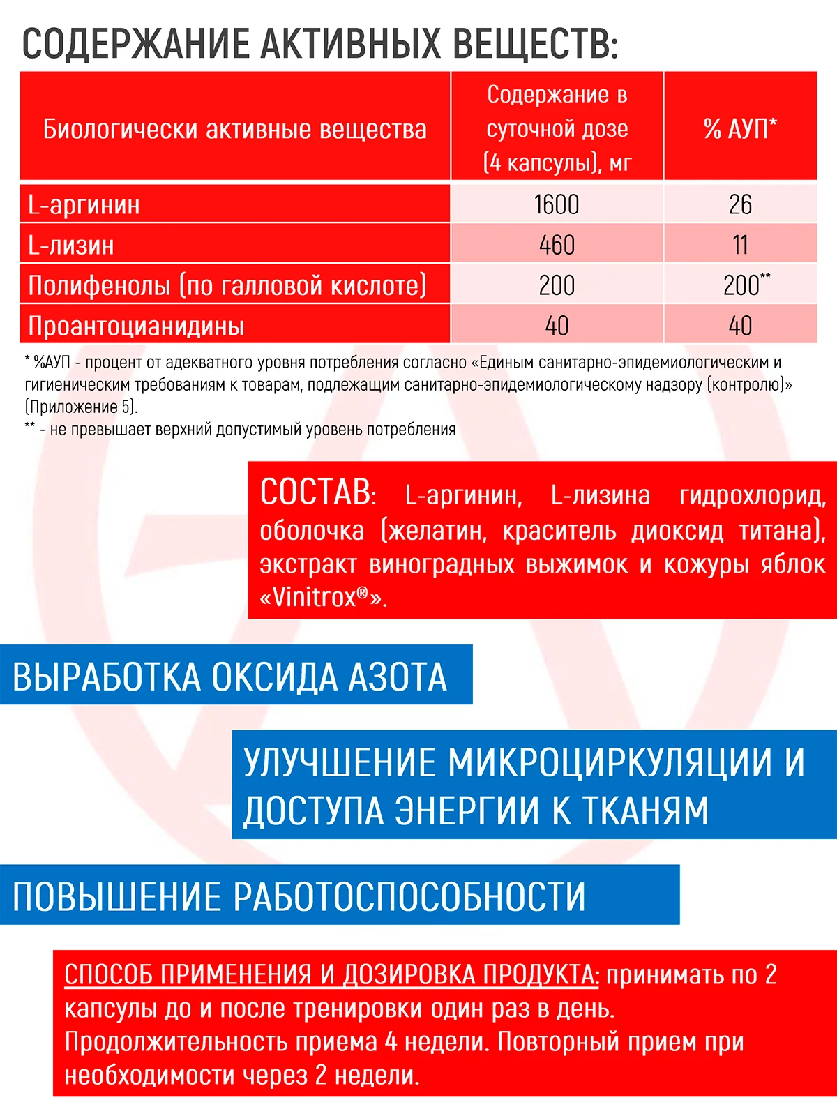 Аргинин Академия-Т ViNitro, 120 капсул