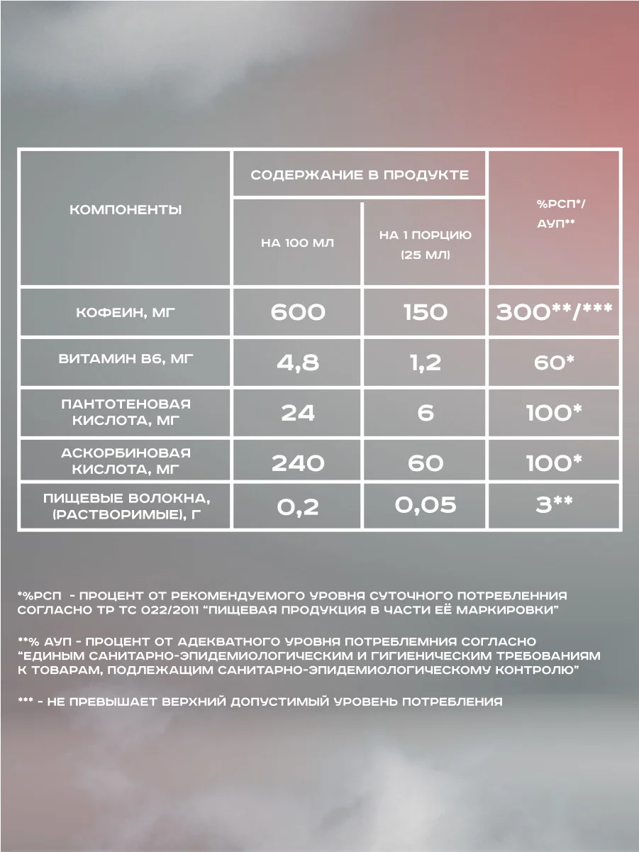 Энергетик Академия-Т Guarana, лесной орех, 20 ампул х 25 мл