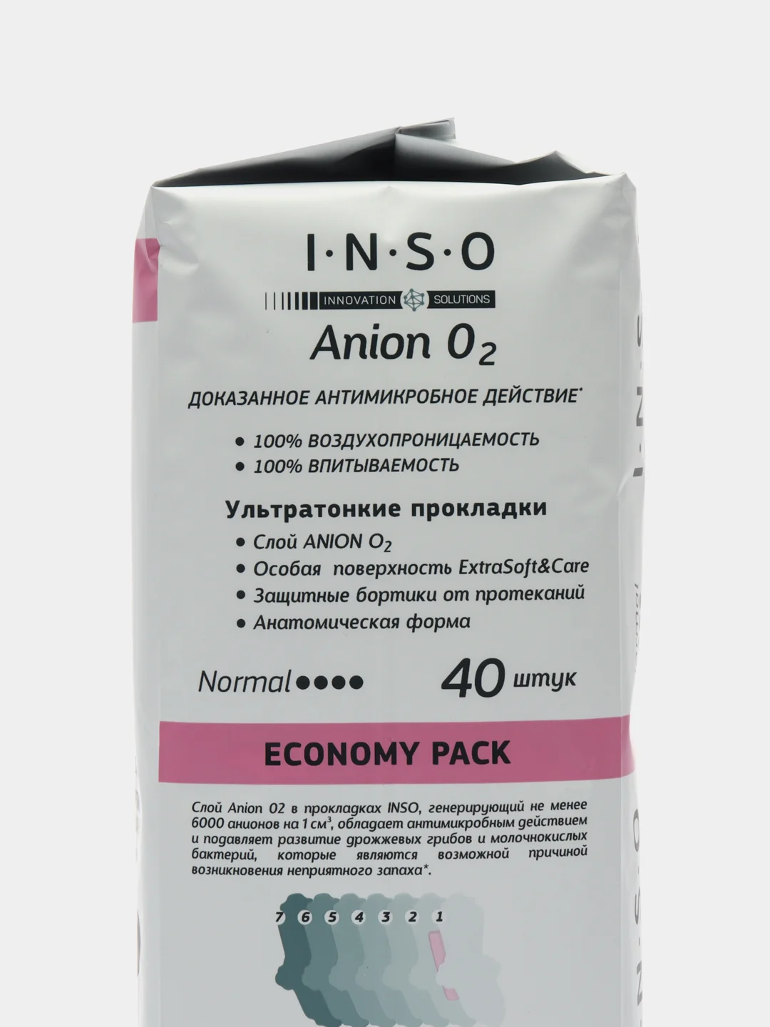 Конфетный прокладки женские дневные INSO Anion O2 Normal с анионовым слоем большая упаковка