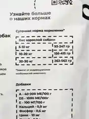 Grasy & Finn сухой корм для собак средних и крупных пород при МКБ, ягнёнок, 1.5 кг
