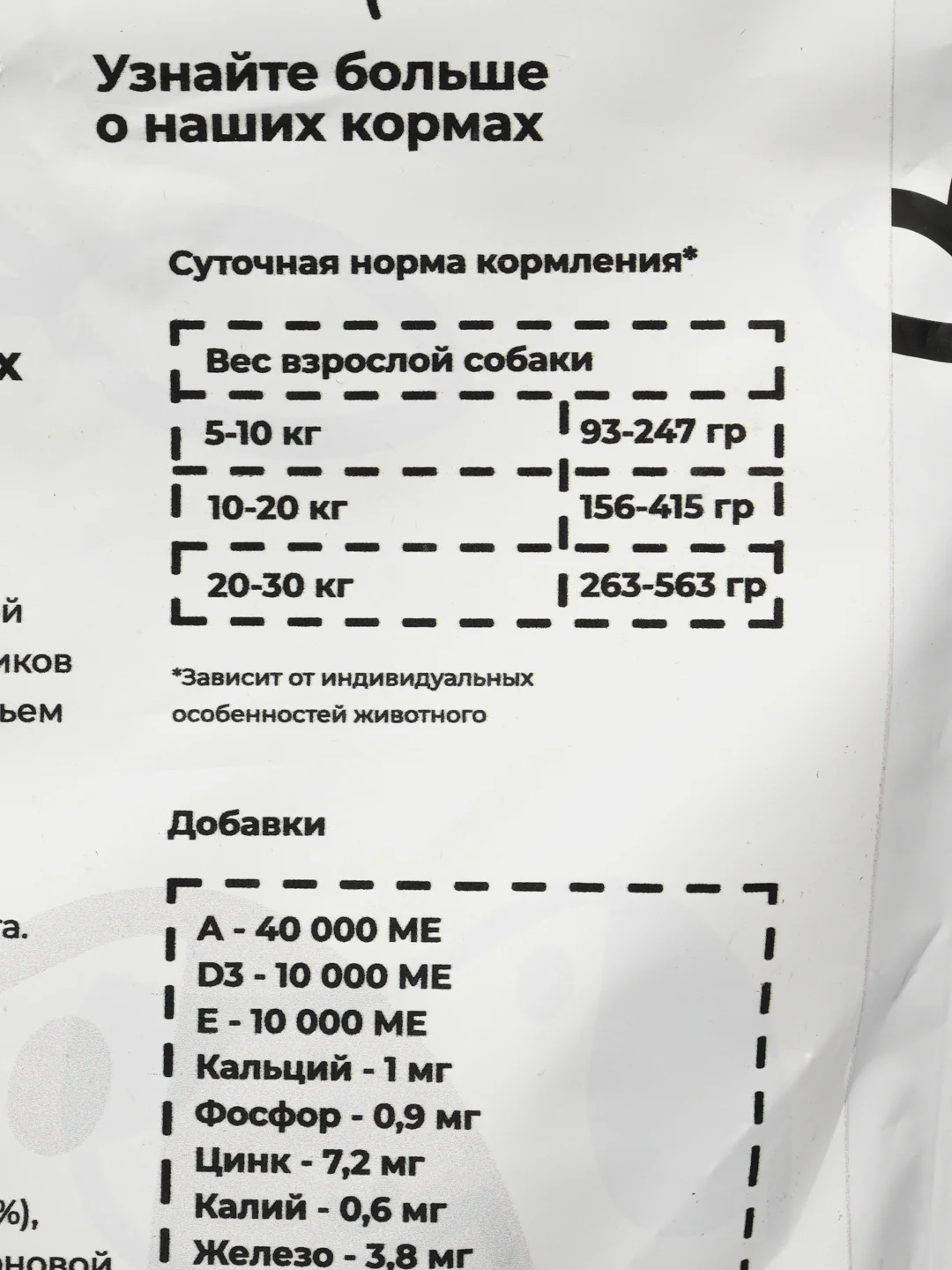 Grasy & Finn Cyхой корм для стерилизованных собак средних пород - Телятина и злаки, 1.5 кг