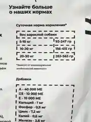 Grasy & Finn Cyхой корм для стерилизованных собак средних пород - Телятина и злаки, 1.5 кг