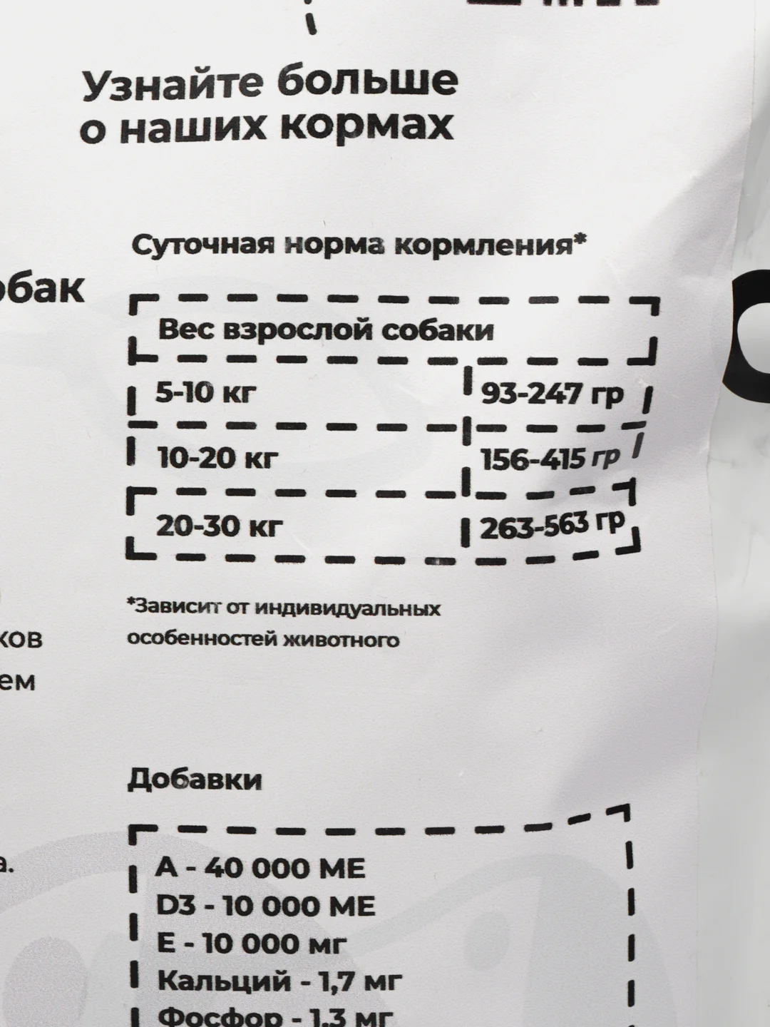 Grasy & Finn Сухой корм для стерилизованных собак средних и крупных пород, Телятина,2.5 кг