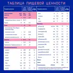Напиток детский Nutrilak Premium 3 молочный сухой  с 12-ти мес, 300 г