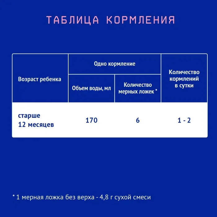 Напиток детский Nutrilak Premium 3 молочный сухой  с 12-ти мес, 300 г